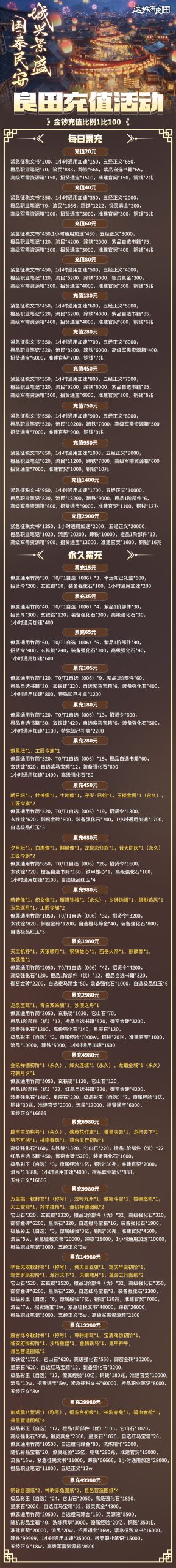 图片[1]-这城有良田史话版-少凡游戏