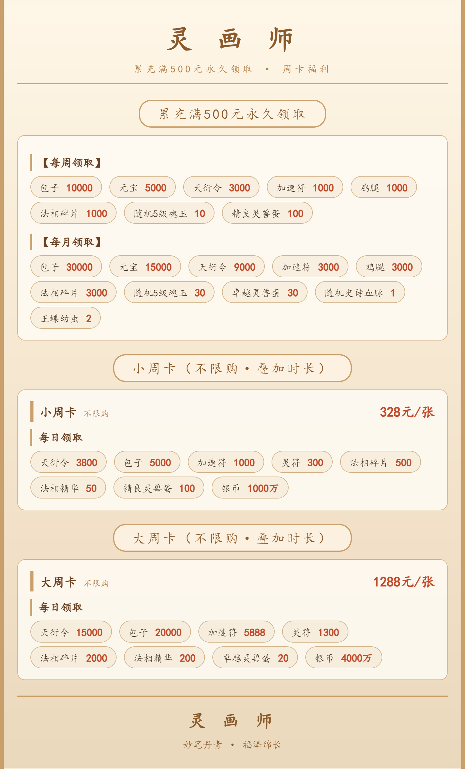 灵画师6.0-少凡游戏