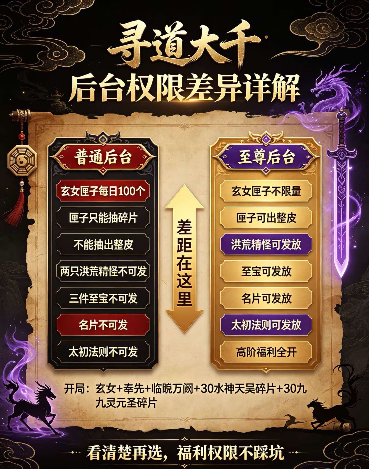 图片[5]-寻道大千同官服版本-少凡游戏